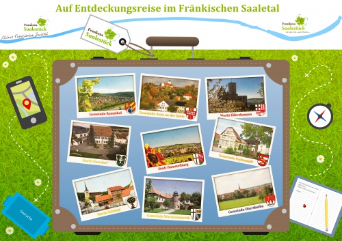 Gestaltung Aufkleberunterlage (inkl. einfacher Fotoaufkleber) für Geocache