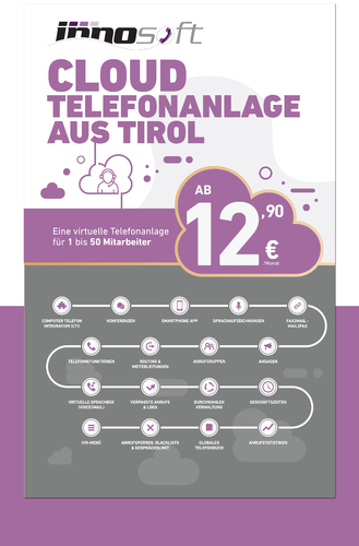 Plakat-Design für Cloud-Telefonanlage