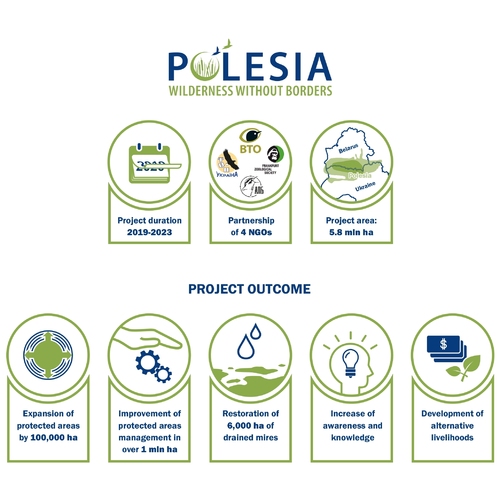 Infographics for nature conservation project / Infografiken für ein Naturschutzprojekt