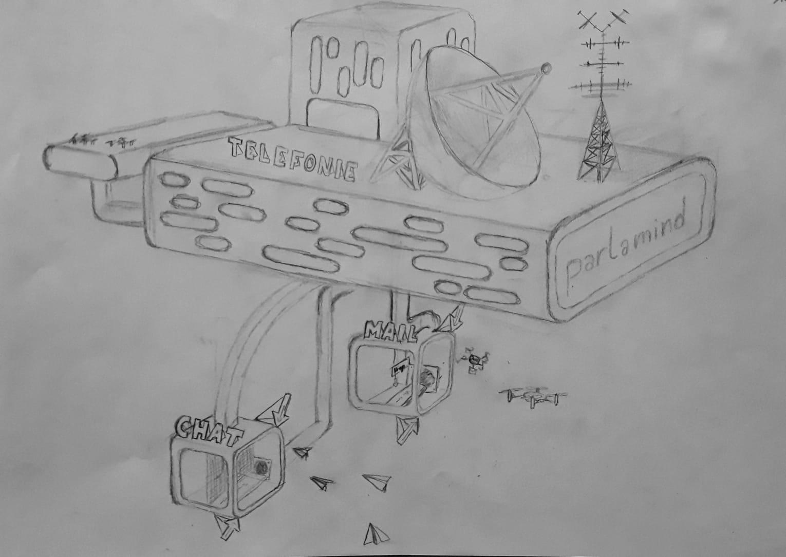 Visualisierung „Space Station“ Contact Center für KI-Lösung