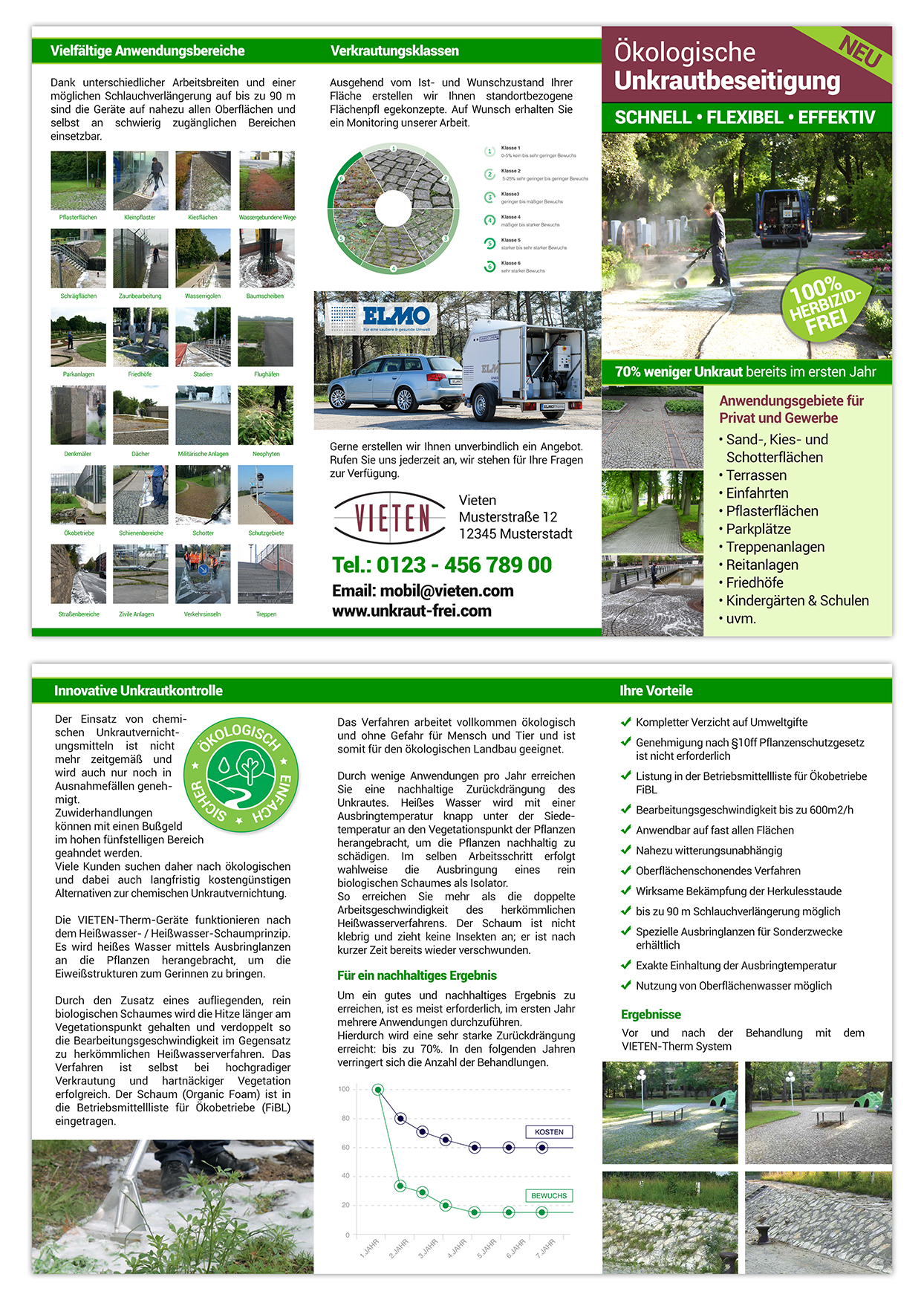 Werbeflyer Fur Gewerbe Und Privat Erstellen Flyer Design Designonclick Com