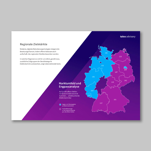  8-seitig Analyse: aufräumen/Kernaussagen optimieren