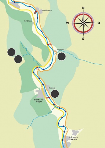 design of Poerke